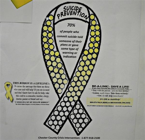Yellow Ribbon Week 
